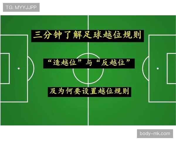 越位判定规则拆解:关键时刻如何判断越位位置? 越位判定规则拆解:关键时刻如何判断越位位置?
